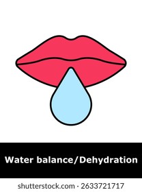 Dehydration icon. Lips and water droplet, symbolizing dry mouth, lack of hydration, thirst, need for fluid, and body signal for water intake.