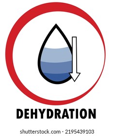 Dehydration pictogram, Water drop on red ring, symptom of disease