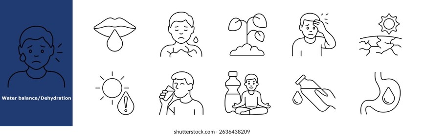 Dehydration set icon. Crying, dry lips, chest discomfort, wilted plant, headache, cracked soil, sun, fluid warning, hydration, drink, yoga, digestion.