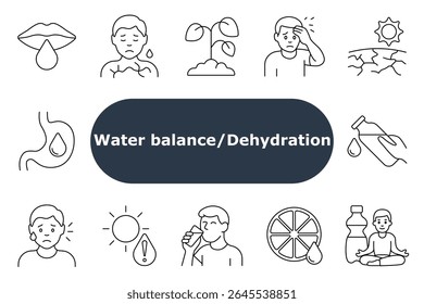 Ícone do conjunto de desidratação Ícones contornados de lábios secos, desconforto, planta, sudorese, chão rachado, estômago, garrafa, aviso de gota, sede, sol, citrinos, ioga, saúde, desidratação, hidratação