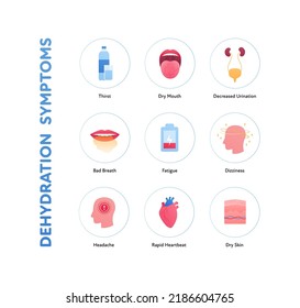 Dehydration Symptoms Infographic Layout. Vector Flat Healthcare Illustration Icon Set. Thirst, Dry Mouth And Skin, Urination, Headache, Bad Breath, Fatigue, Dizziness, Rapid Heartbeat Icon.