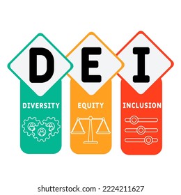 DEI - Diversity, equity, inclusion acronym. business concept background.  vector illustration concept with keywords and icons. lettering illustration with icons for web banner, flyer, landing