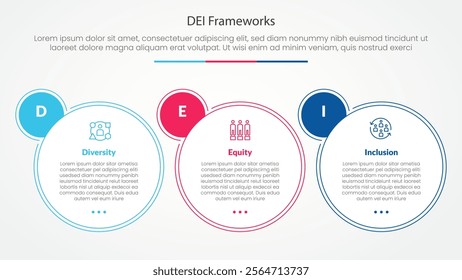 DEI frameworks infographic concept for slide presentation with big circle outline and badge on right with 3 point list with flat style vector