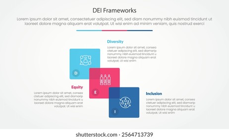 DEI frameworks infographic concept for slide presentation with venn blending square stairway with 3 point list with flat style vector