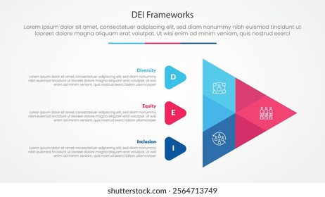DEI frameworks infographic concept for slide presentation with creative venn arrow shape with 3 point list with flat style vector