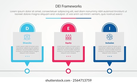 DEI frameworks infographic concept for slide presentation with box timeline table with circle header with 3 point list with flat style vector