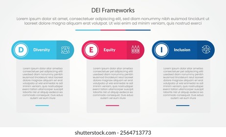 DEI frameworks infographic concept for slide presentation with table box and round header with 3 point list with flat style vector