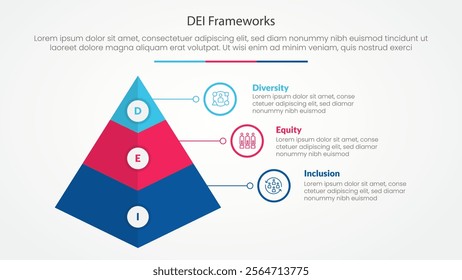 DEI frameworks infographic concept for slide presentation with 3d pyramid shape with 3 point list with flat style vector