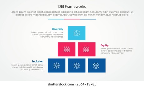 DEI frameworks infographic concept for slide presentation with box rectangle pyramid structure with 3 point list with flat style vector
