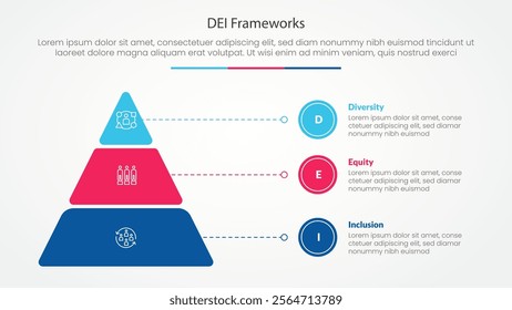DEI frameworks infographic concept for slide presentation with round pyramid and line pointer with 3 point list with flat style vector