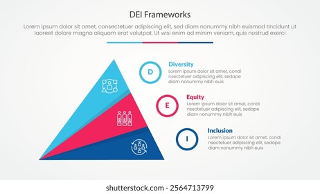 DEI frameworks infographic concept for slide presentation with creative slice triangle pyramid with 3 point list with flat style vector