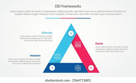 DEI frameworks infographic concept for slide presentation with triangle cycle circular sharp edge with 3 point list with flat style vector