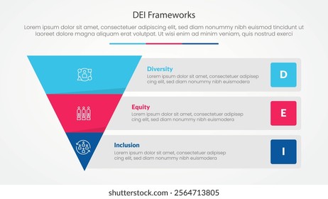 DEI frameworks infographic concept for slide presentation with reverse pyramid and rectangle box container description with 3 point list with flat style vector