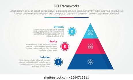 DEI frameworks infographic concept for slide presentation with pyramid and circle outline point list with 3 point list with flat style vector