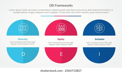 DEI frameworks infographic concept for slide presentation with big circle cut truncated half slice with 3 point list with flat style vector