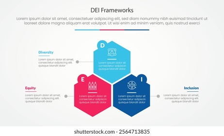 DEI frameworks infographic concept for slide presentation with hexagon or hexagonal shape structure with 3 point list with flat style vector