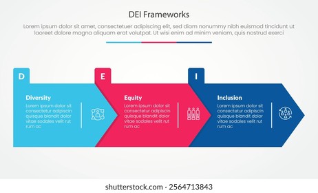 DEI frameworks infographic concept for slide presentation with big arrow rectangle shape right direction with 3 point list with flat style vector