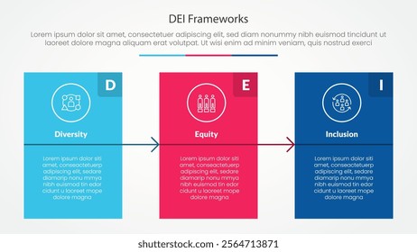 DEI frameworks infographic concept for slide presentation with big block table box with arrow with 3 point list with flat style vector