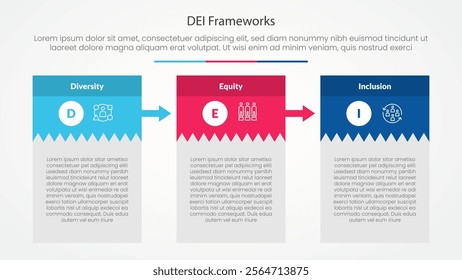 DEI frameworks infographic concept for slide presentation with creative box table with big header and arrow with 3 point list with flat style vector
