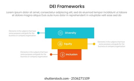 Infografía de marcos organizacionales DEI 3 puntos con estructura de pirámide de bloques rectangulares hacia atrás para Vector de presentación de diapositivas