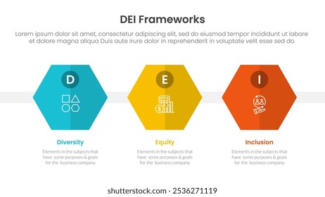 Infografía de marcos organizacionales DEI 3 puntos con forma hexagonal o hexagonal Horizontal para el Vector de presentación de diapositivas