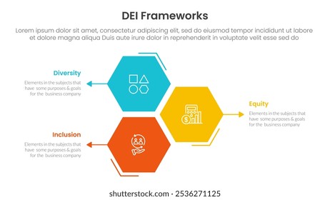 Infografía de marcos organizacionales DEI 3 puntos con pila de Verticales de forma hexagonal o hexagonal para Vector de presentación de diapositivas