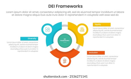 DEI estruturas organizacionais infográfico 3 ponto com volante circular linha círculo rede para slide apresentação vetor