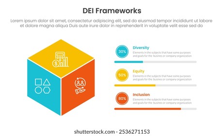 DEI organizacional frameworks infográfico 3 ponto com 3d caixa forma com círculo descrição de progresso para apresentação de slide vetor