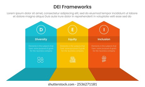 DEI organizacional frameworks infográfico 3 ponto com grande forma seta cabeçalho direção superior para slide apresentação vetor