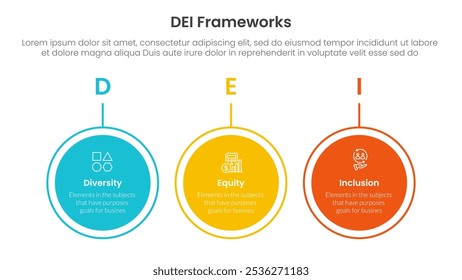 DEI organizational frameworks infographic 3 point with big circle outline horizontal for slide presentation vector