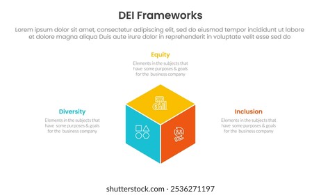 DEI organizational frameworks infographic 3 point with 3d box shape center for slide presentation vector