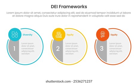 DEI Organisationsrahmen Infografik 3 Punkt mit Großkreis symmetrisch und Kleinkreis Plakette auf horizontaler Richtung für Dia Präsentationsvektor