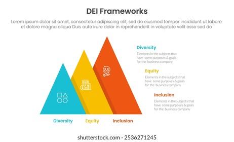 DEI organizational frameworks infographic 3 point with pyramid shape increase size right direction for slide presentation vector