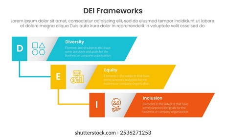 DEI organizacional frameworks infográfico 3 ponto com linha de tempo vertical inclinar retângulo cachoeira para slide apresentação vetor