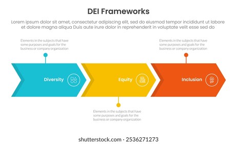 DEI organizacional frameworks infográfico 3 ponto com seta direita direção horizontal linha para apresentação de slide vetor