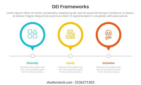 DEI organizational frameworks infographic 3 point with outline circle timeline right direction for slide presentation vector