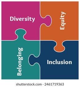 deib box shape  puzzle pieces diversity equity inclusion belonging equality business strategic plan flat design multicultural people community office illustration white background