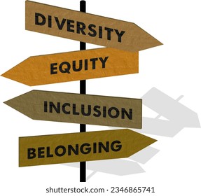 DEIB letters sign. Diversity, equity, inclusion and belonging color illustration art letters background poster, banner, print. 