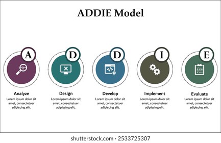 Estrategia DEIB - Diversidad, Equidad, Inclusión, pertenencias. Plantilla de infografía con iconos y marcador de posición de descripción