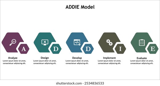 Estrategia DEIB - Diversidad, Equidad, Inclusión, pertenencias. Plantilla de infografía con iconos y marcador de posición de descripción