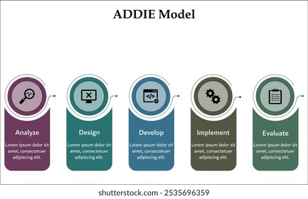 Estrategia DEIB - Diversidad, Equidad, Inclusión, pertenencias. Plantilla de infografía con iconos y marcador de posición de descripción