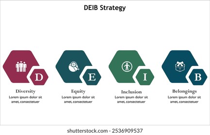 Estrategia DEIB - Diversidad, Equidad, Inclusión, pertenencias. Plantilla de infografía con iconos y marcador de posición de descripción