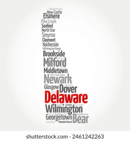 Delaware is a state in the Mid-Atlantic region of the United States, word cloud concept background