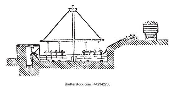 Delayer, vintage engraved illustration. Industrial encyclopedia E.-O. Lami - 1875.
