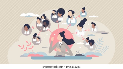 Delegation as effective task sharing or work optimization tiny person concept. Team leader strategy to split project responsibility to all company colleagues vector illustration. Productive approach.