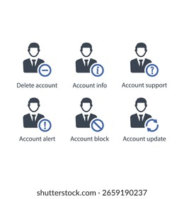 Borrar, información de Cuenta, Asistencia, alerta, bloque, Actualizar, icono