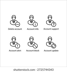 Delete account, info, support, Account alert, Account block, Account update, icon