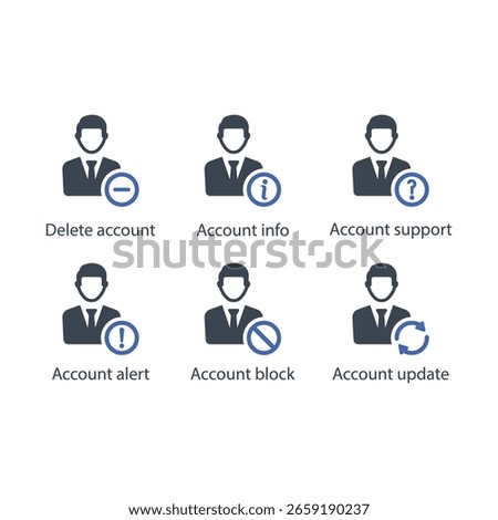 Delete, Account info, support, alert, block, update, icon