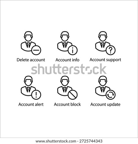 Delete account, info, support, Account alert, Account block, Account update, icon