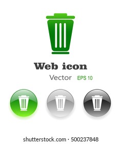 Delete buttons